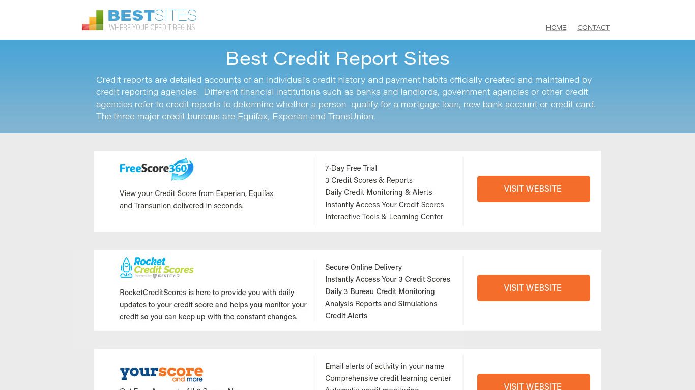 Credit Check Sites 🔍 Aug 2022